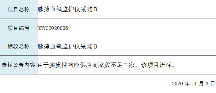 微信截图_20201106100924.png